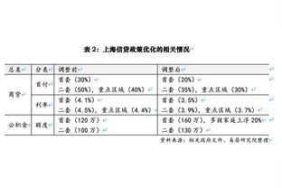 香港马会官方网铁算盘截图2